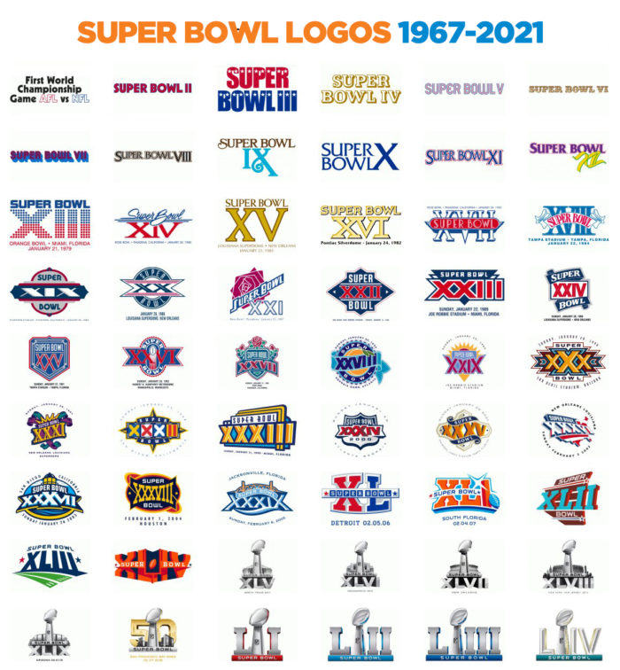 Top 5 Super Bowl Logos of All Time Image Cube