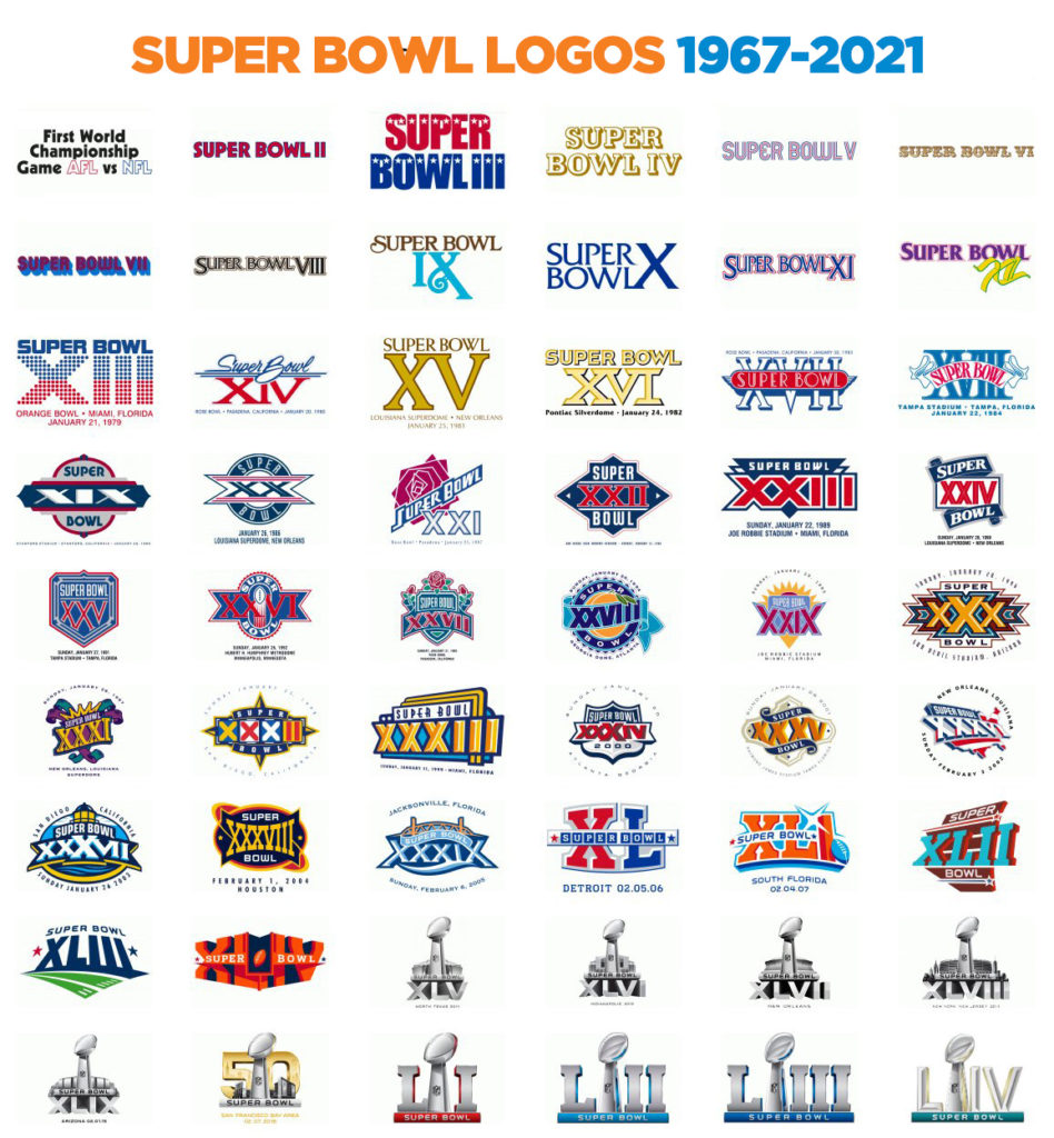 Top 5 Super Bowl Logos of All Time – Image Cube